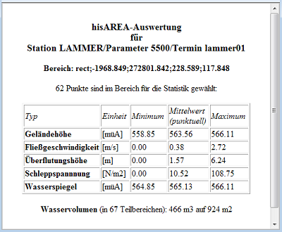 hisAREA HTML Statistik